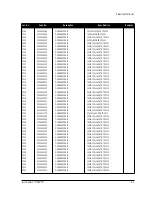 Preview for 17 page of Samsung LXB530T Service Manual