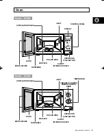 Preview for 5 page of Samsung M1638 Owner'S Instructions And Cooking Manual