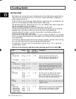 Preview for 30 page of Samsung M1638 Owner'S Instructions And Cooking Manual