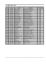 Preview for 19 page of Samsung M1711NR Service Manual