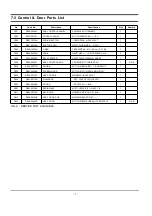 Preview for 20 page of Samsung M1711NR Service Manual