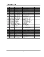 Preview for 19 page of Samsung M171FN Service Manual