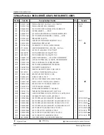 Preview for 17 page of Samsung M1732 Service Manual