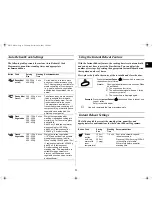 Preview for 11 page of Samsung M1777NCE Owner'S Instructions Manual