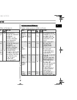 Preview for 17 page of Samsung M1817N Owner'S Instructions Manual