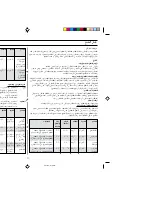 Preview for 32 page of Samsung M1913N Owner'S Instructions Manual