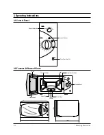 Preview for 5 page of Samsung M1914 Service Manual