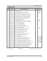 Preview for 18 page of Samsung M1914 Service Manual