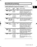 Preview for 17 page of Samsung M1977 Owner'S Instructions Manual