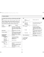 Preview for 13 page of Samsung M197DF-5 Owner'S Instructions Manual