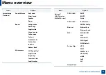 Preview for 32 page of Samsung M207x Series User Manual