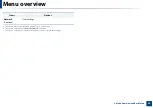 Preview for 33 page of Samsung M207x Series User Manual