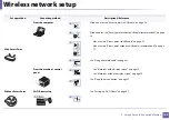 Preview for 145 page of Samsung M207x Series User Manual