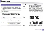 Preview for 175 page of Samsung M207x Series User Manual