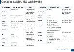 Preview for 286 page of Samsung M207x Series User Manual