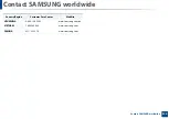 Preview for 290 page of Samsung M207x Series User Manual