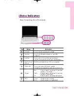 Preview for 15 page of Samsung M55 Manual