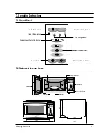 Preview for 5 page of Samsung M643 Service Manual