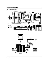 Preview for 21 page of Samsung M643 Service Manual