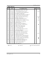 Preview for 19 page of Samsung M735 Service Manual