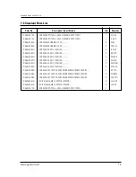 Preview for 21 page of Samsung M735 Service Manual