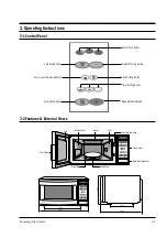 Preview for 6 page of Samsung M745R Service Manual