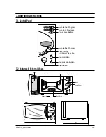 Preview for 6 page of Samsung M959 Service Manual