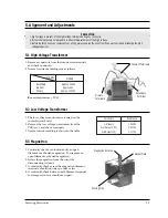 Preview for 11 page of Samsung M959R Service Manual