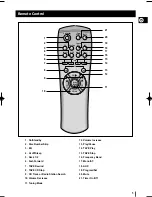 Preview for 5 page of Samsung MAX-6020 Instruction Manual