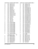 Preview for 34 page of Samsung MAX-909 Service Manual