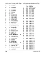 Preview for 37 page of Samsung MAX-909 Service Manual