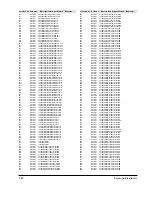 Preview for 41 page of Samsung MAX-909 Service Manual