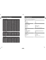 Preview for 13 page of Samsung MAX-A54U User Manual