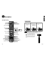 Preview for 6 page of Samsung MAX-A66 User Manual