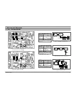 Preview for 2 page of Samsung MAX-B420 Service Manual