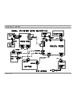 Preview for 6 page of Samsung MAX-B420 Service Manual