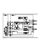 Preview for 16 page of Samsung MAX-B420 Service Manual