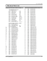 Preview for 17 page of Samsung MAX-B420 Service Manual