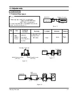 Preview for 19 page of Samsung MAX-C570 Service Manual