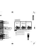 Preview for 6 page of Samsung MAX-DA79 User Manual