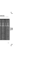 Preview for 20 page of Samsung MAX-DC20900 Instruction Manual