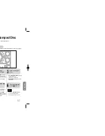 Preview for 32 page of Samsung MAX-DC20900 Instruction Manual