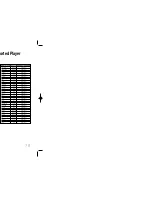 Preview for 40 page of Samsung MAX-DC20900 Instruction Manual