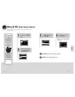 Preview for 27 page of Samsung MAX-DJ750 Instruction Manual