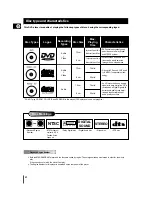 Preview for 42 page of Samsung MAX-DN65 Instruction Manual