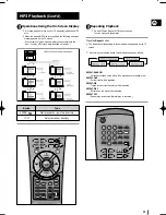 Preview for 21 page of Samsung MAX-DN85 Instruction Manual