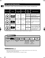 Preview for 36 page of Samsung MAX-DN85 Instruction Manual