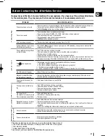 Preview for 37 page of Samsung MAX-DN85 Instruction Manual