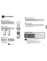 Preview for 11 page of Samsung MAX-DT95 Instruction Manual