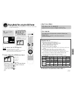 Preview for 12 page of Samsung MAX-DT95 Instruction Manual